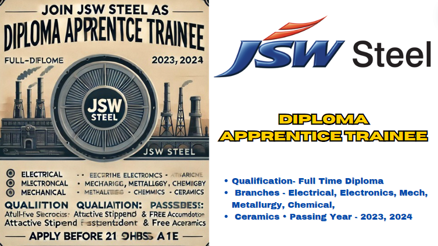 JSW Steel's Diploma Apprentice Trainee position