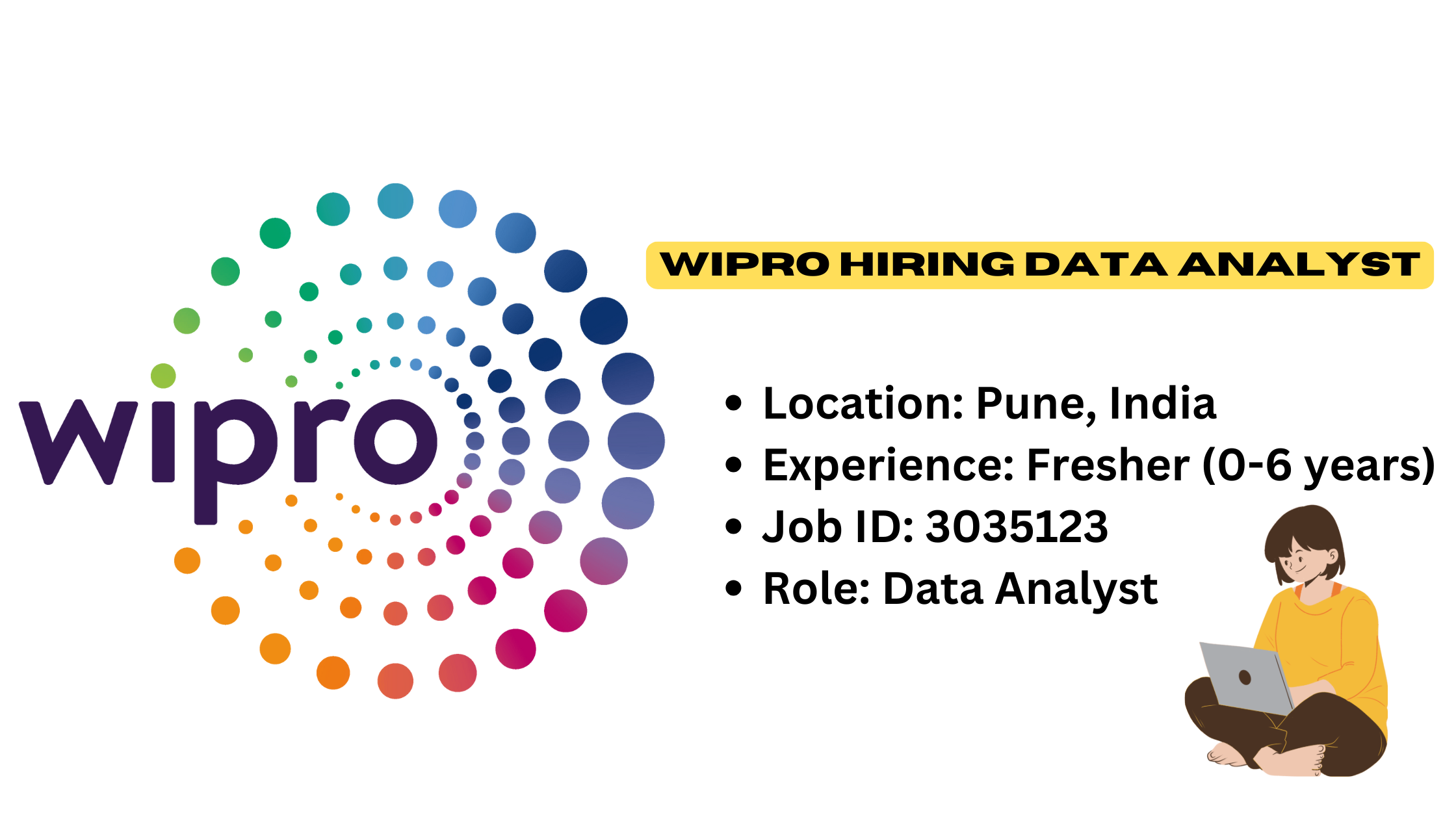 Join Wipro as a Data Analyst! Freshers with 0-6 years of experience can apply for this exciting role in Pune, India. Gain expertise in data analysis, Python, SQL, and more. Apply now and kickstart your career!