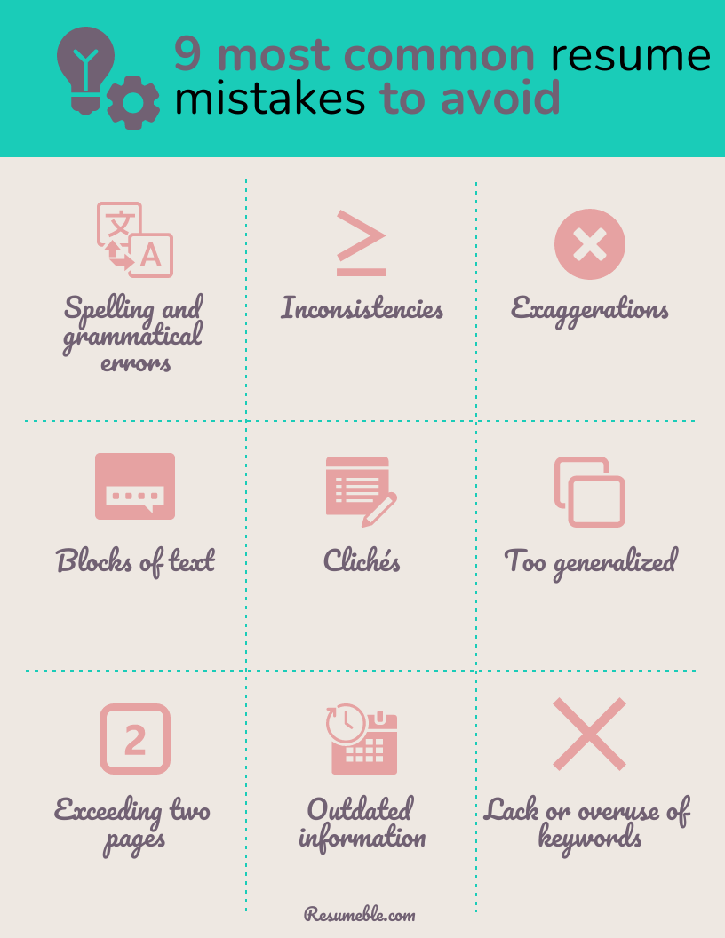 📌 Did you know? 70% resumes never reach human recruiters due to basic mistakes.