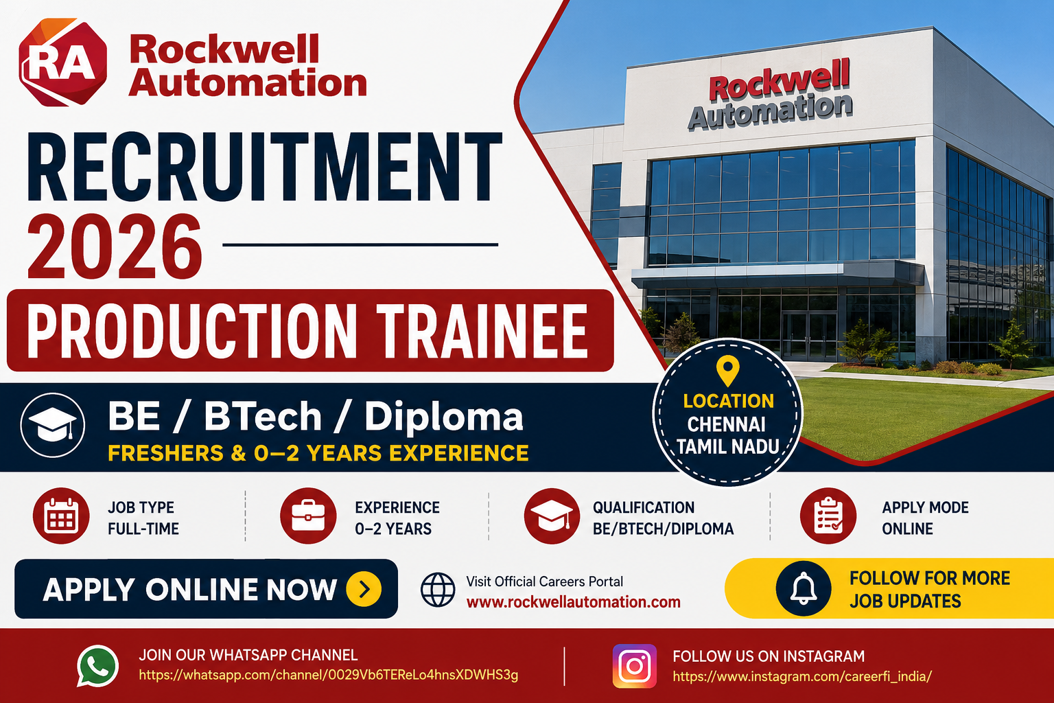 Rockwell Automation Recruitment 2026 Production Trainee Jobs