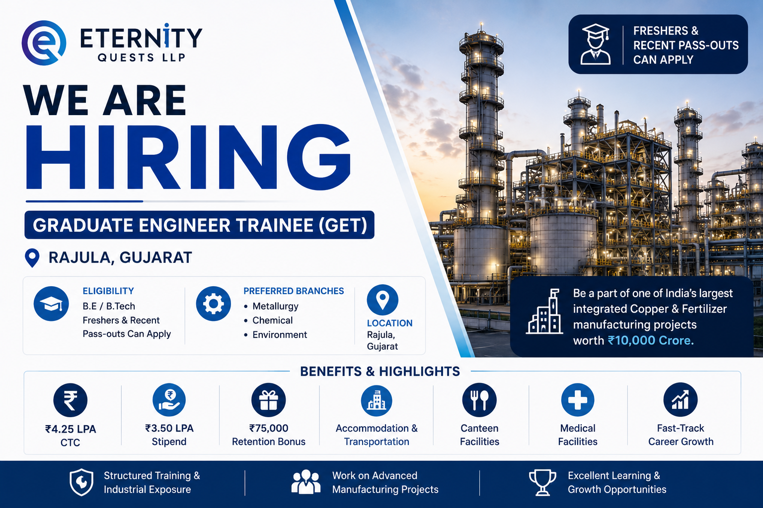 Eternity Quests LLP GET Recruitment 2026 | ₹4.25 LPA Package for Freshers