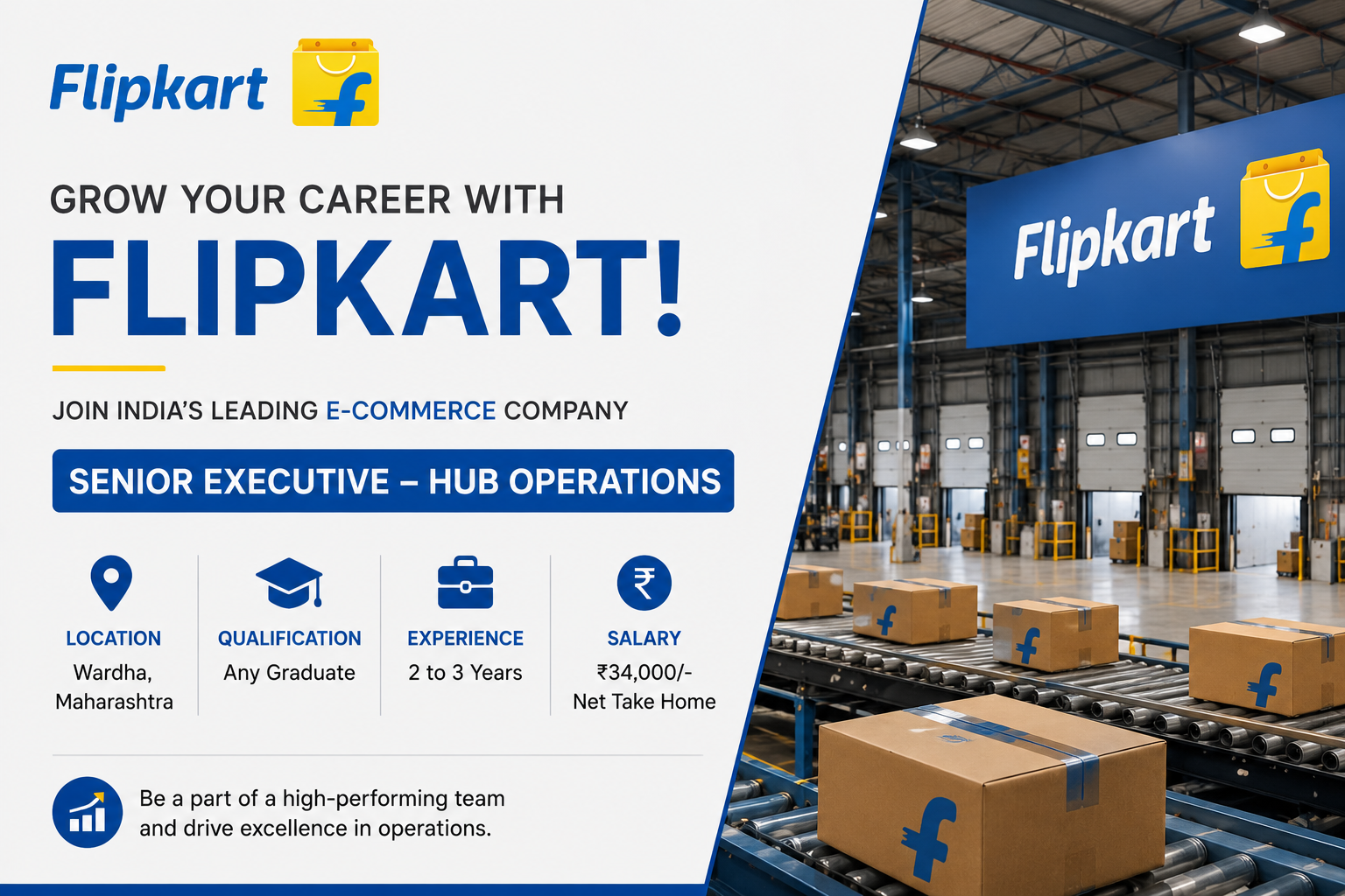 Flipkart Hiring Senior Executive Hub Operations 2026 | ₹34,000 Salary