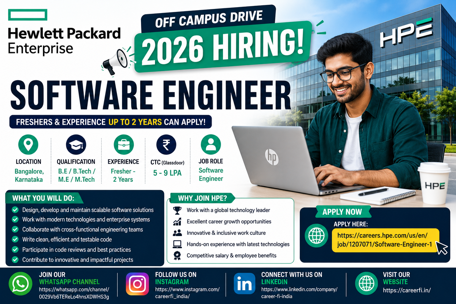 HP Enterprise Off Campus Drive 2026 | Software Engineer Freshers Hiring