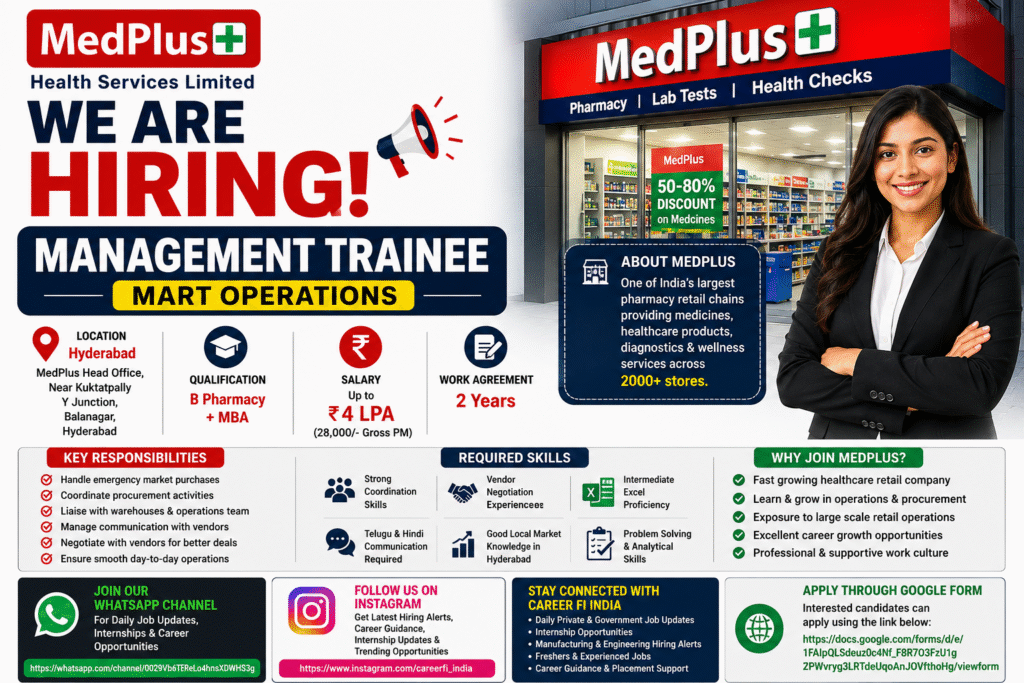 MedPlus Management Trainee Recruitment 2026 | B Pharmacy + MBA Freshers Jobs in Hyderabad