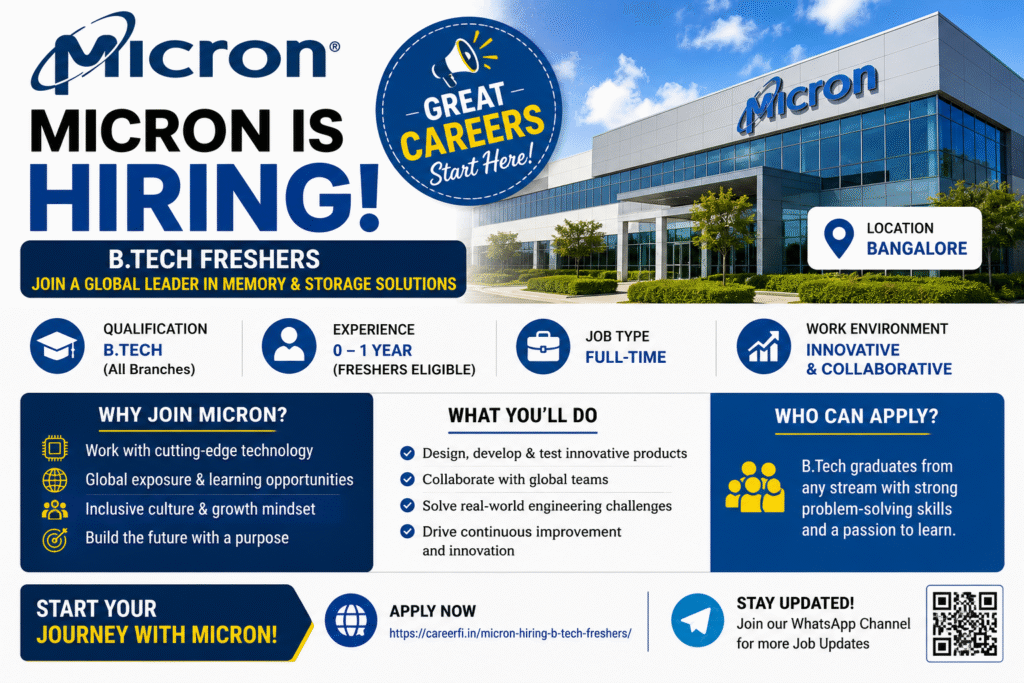 Micron Hiring B.Tech Freshers: 5.5 LPA Package! Apply Now