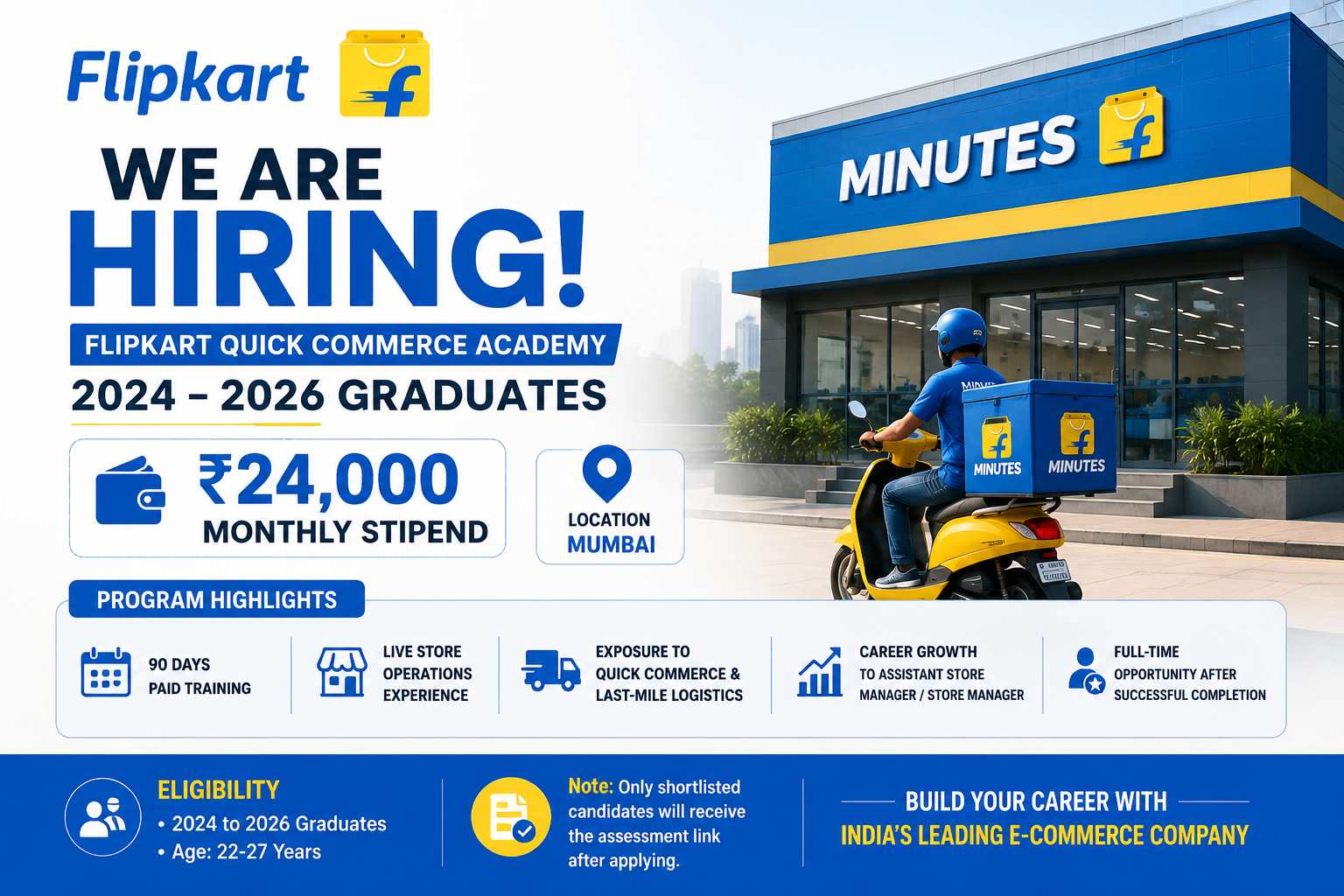 Flipkart Hiring Freshers 2026 | ₹24,000 Monthly Stipend & Full-Time Opportunity