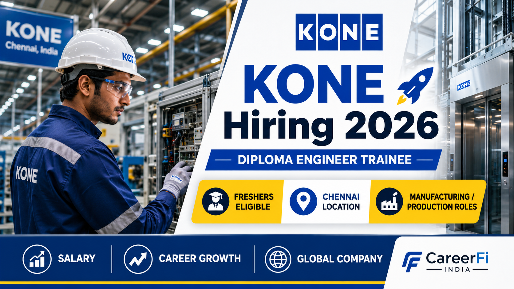 Kone is hiring Diploma Engineer Trainees in Chennai! Get the latest details as of 05 June 2026, including salary, eligibility, and the step-by-step application guide.