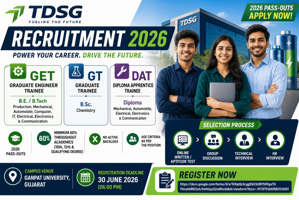TDSG Recruitment 2026 announced for Graduate Engineer Trainee (GET), Graduate Trainee (GT) and Diploma Apprentice Trainee (DAT). Engineering, Diploma and B.Sc. Chemistry freshers can apply. Campus drive at Ganpat University. Register before 30 June 2026.