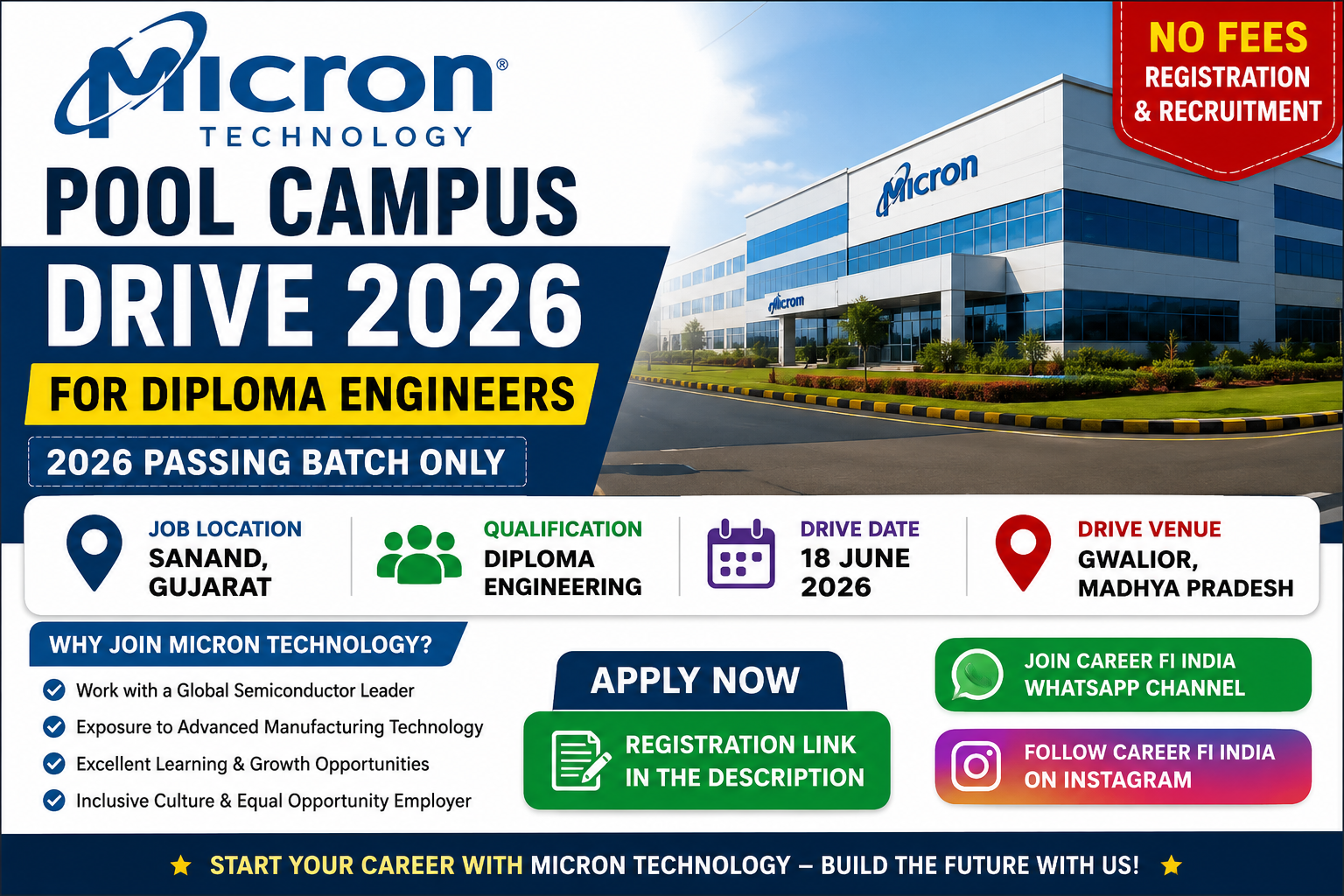 Micron Technology Pool Campus Drive 2026 announced for Diploma Engineering students of the 2026 passing batch. Job location Sanand, Gujarat. Check eligibility, venue, drive date, registration process, and apply online.