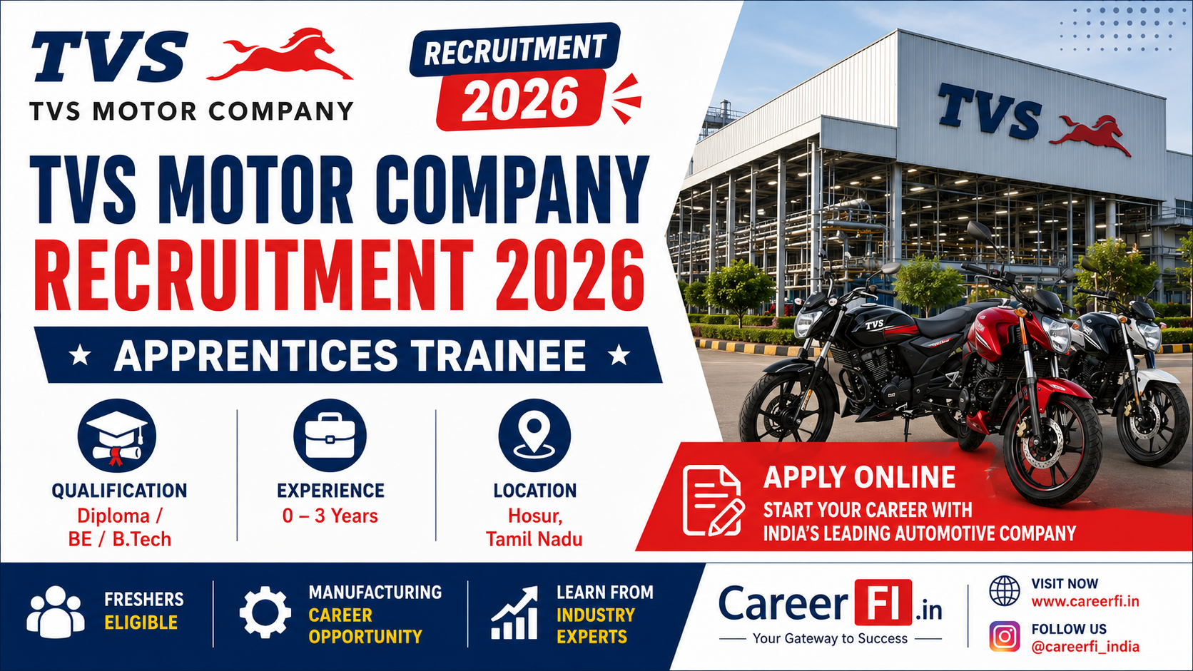 TVS Motor Company Recruitment 2026