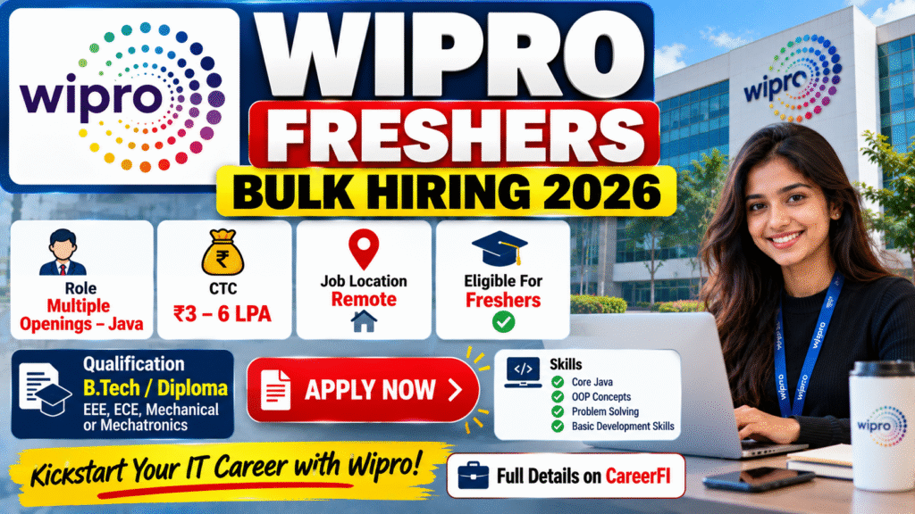 Wipro Recruitment 2026 freshers hiring for Java jobs with remote work opportunity
