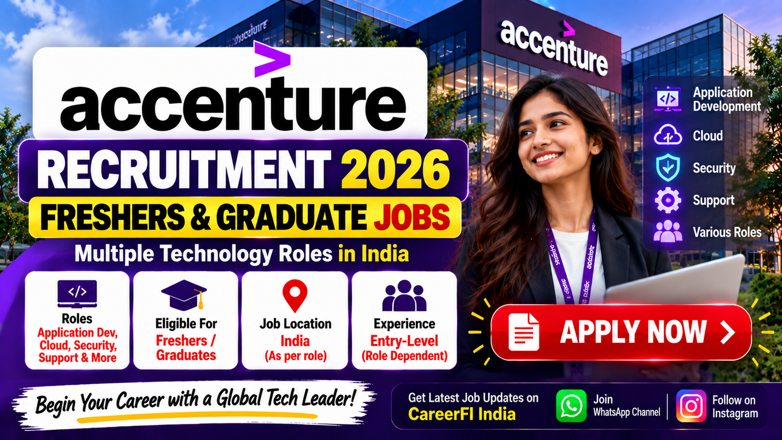 Accenture Recruitment 2026: Check freshers and graduate opportunities in India, technology roles, eligibility, skills, application process and official careers link.